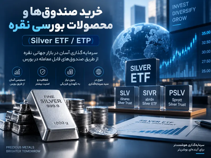 خرید محصولات بورسی مرتبط با نقره (Silver ETF / ETP)